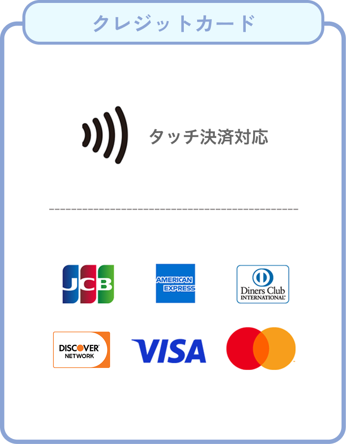 クレジットカード